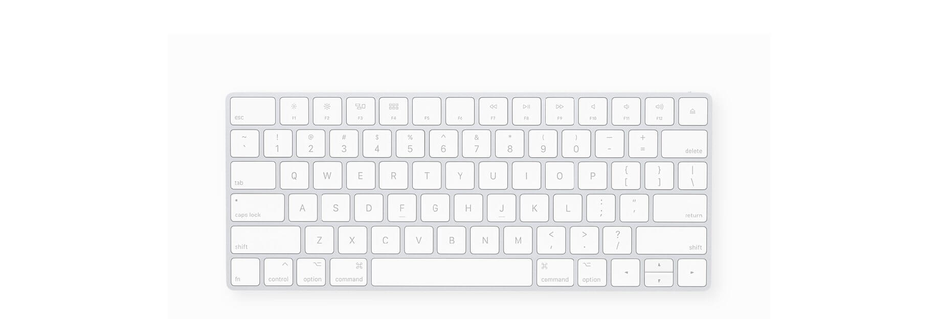 How to view available keyboard shortcuts in every Mac app