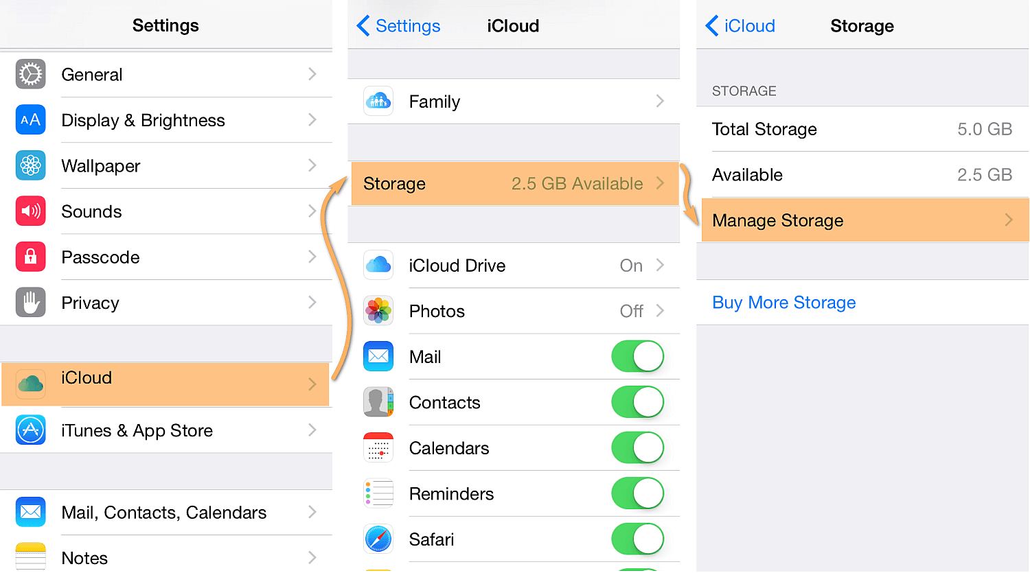 How Much Storage Do I Need On My iPhone or iPad?
