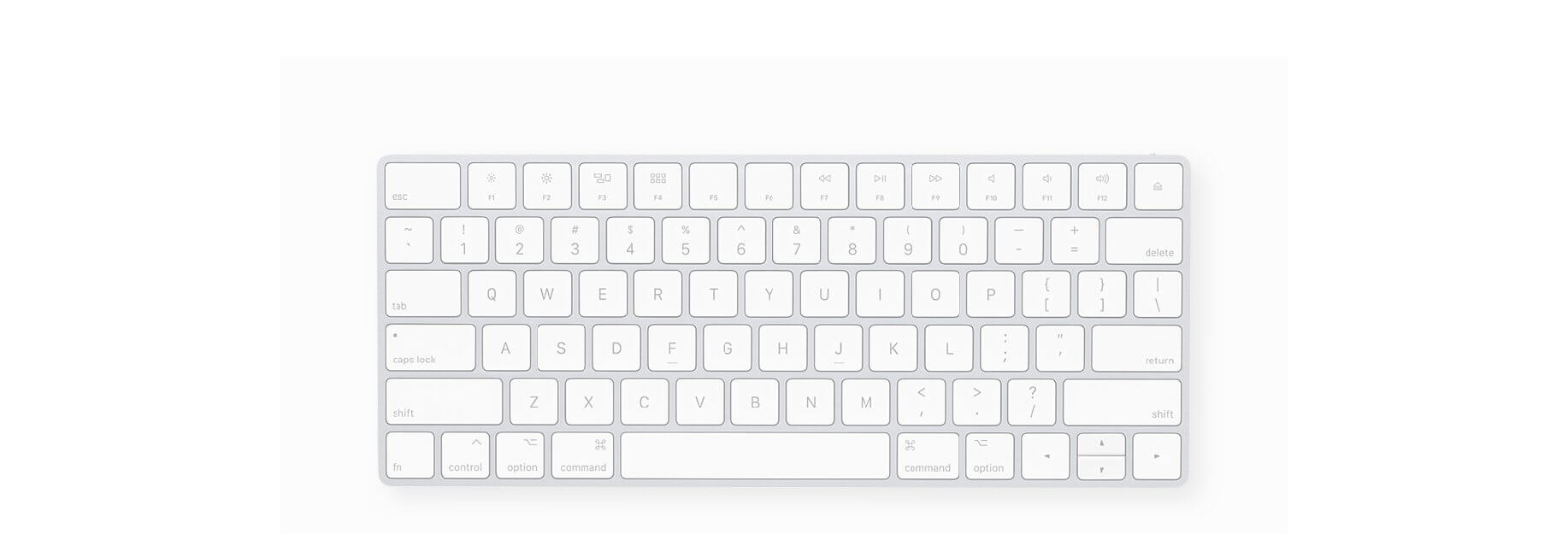 How to view available keyboard  shortcuts in every Mac app