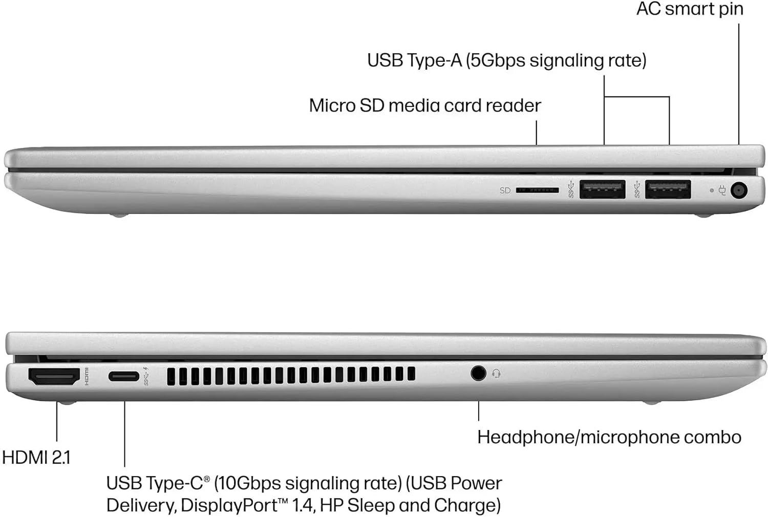 Refurbished HP Envy x360 14 es1013dx: 14.0", Intel Core 5 120U, 8GB RAM, 512GB SSD (Manufacturer Refurbished)