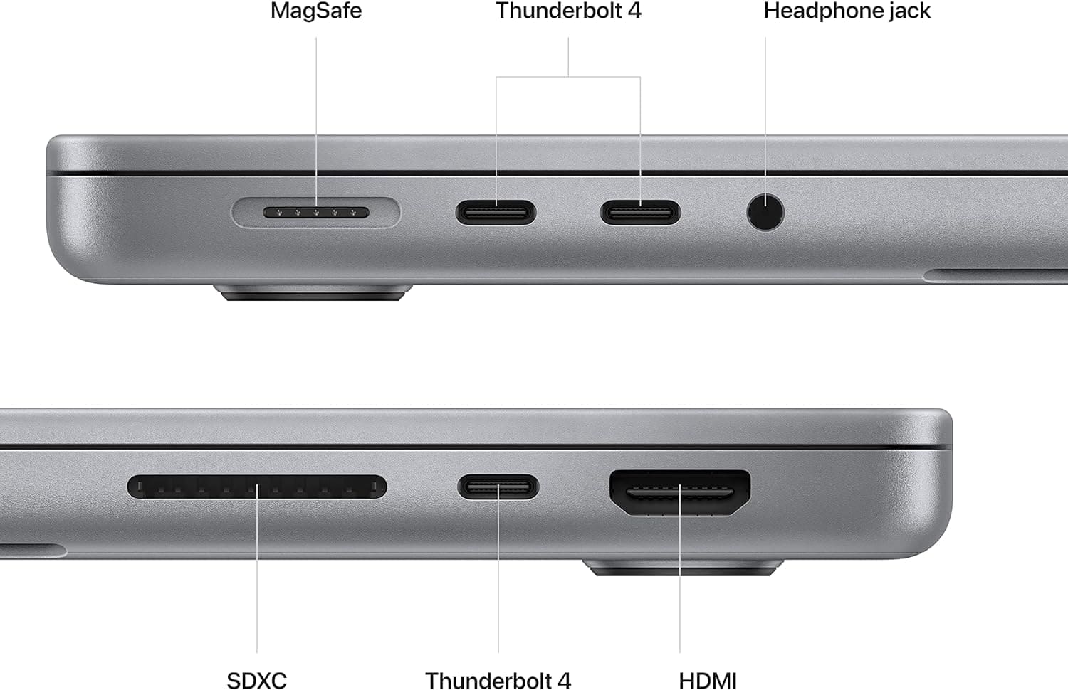 2023 Apple MacBook Pro with Apple M2 Pro Chip (14-inch, 16GB RAM, 512GB SSD Storage) MPHE3LL/A - Space Gray