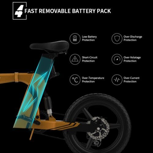 CycleOn - The Long Range 20" Foldable Electric Bicycle-Brand New